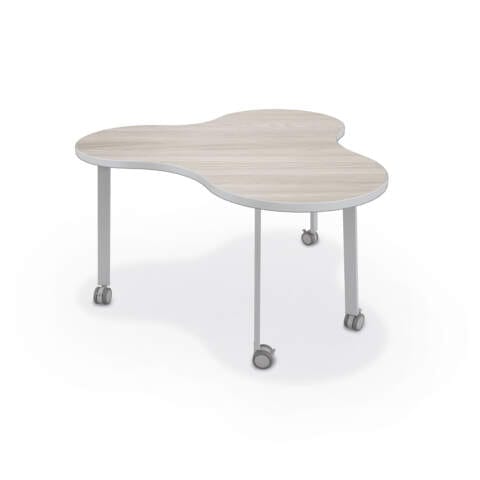 Akt Amoeba Table