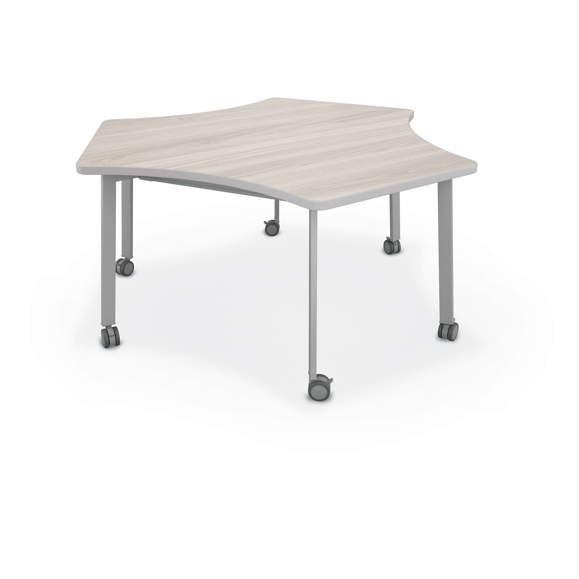 Akt Cog Table