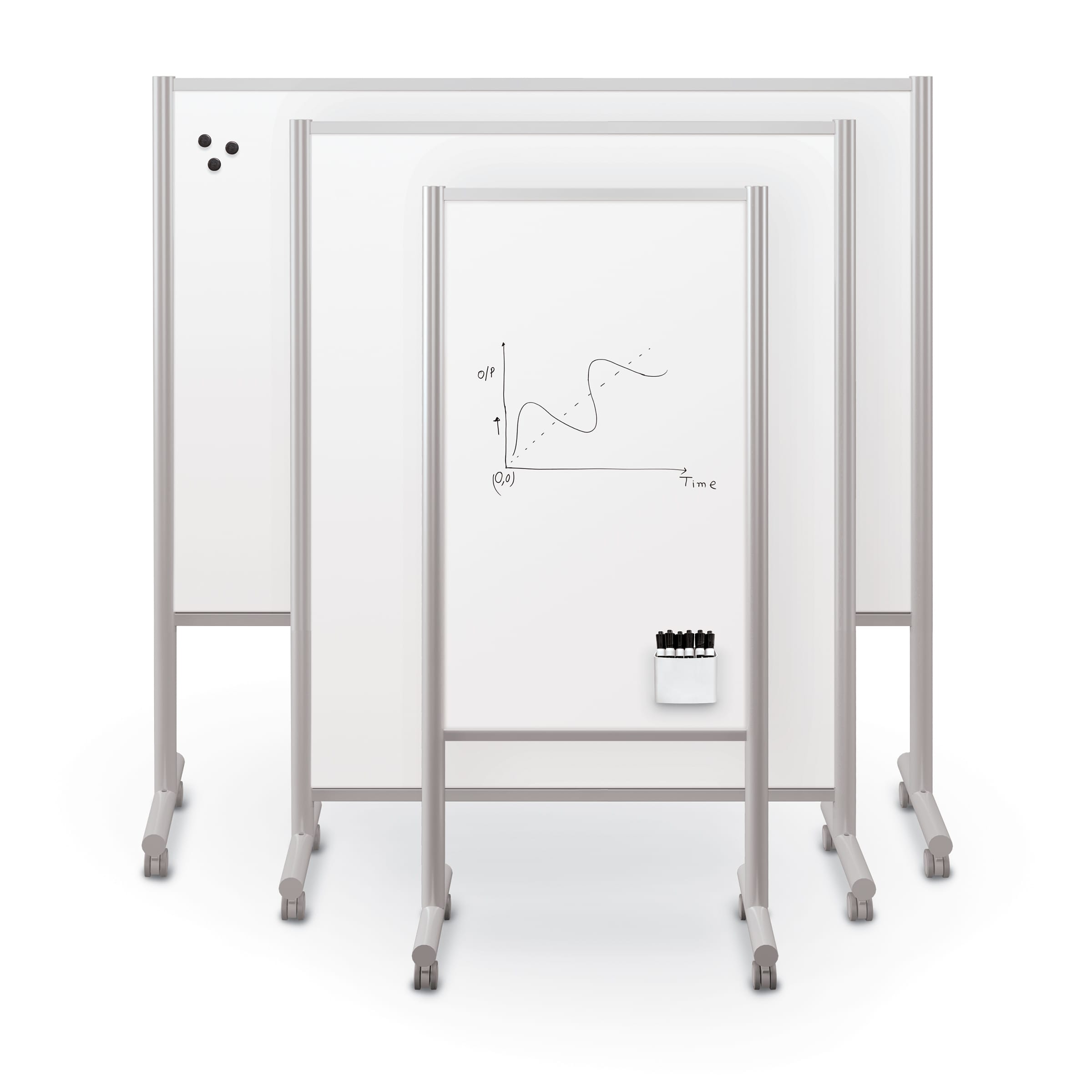Inklüd® Mobile Whiteboard